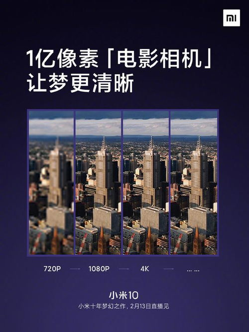 小米10攝像頭參數(shù)官宣 一億像素主攝、120幀慢動作與HEIF加持，專業(yè)級影像體驗觸手可及